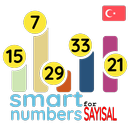 Akıllı numaraları (Sayisal) APK