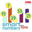 smart numbers for Toto(Singapo