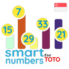 números astuto para Toto(Cingapura) ícone