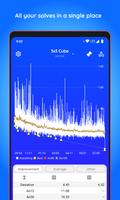 Twisty Timer پوسٹر