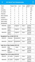 Points Table Predictor تصوير الشاشة 1