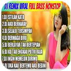 Dj istilah kata viral 2023 simgesi