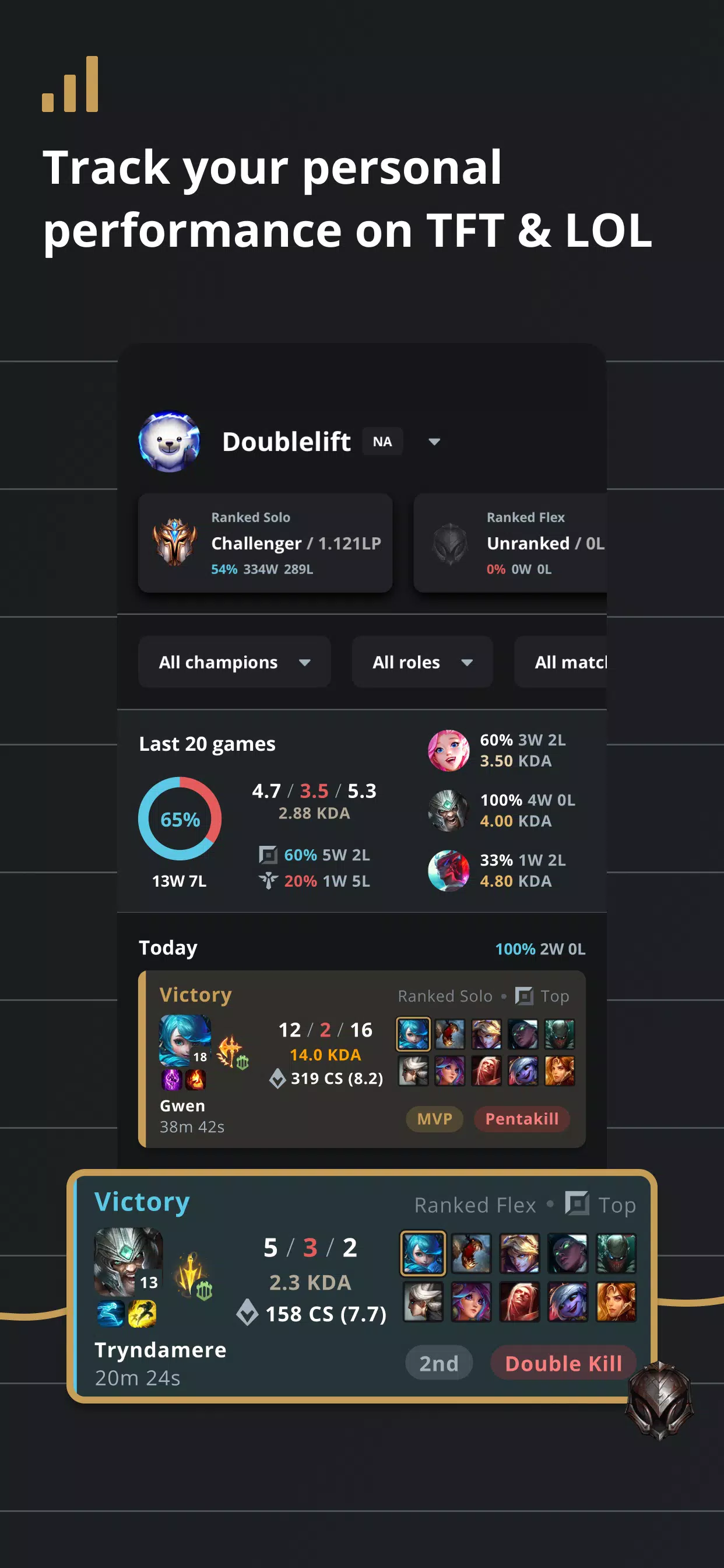 Download Builds for TFT - LoLChess android on PC