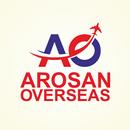 AROSAN OVERSEAS IELTS AND PTE-APK