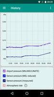 Accurate Barometer PRO syot layar 2