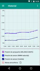 Descargar APK de Barómetro Preciso