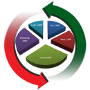 Personal Finance APK