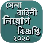 সেনা বাহিনী নিয়োগ বিজ্ঞপ্তি ২০ Zeichen