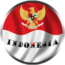 Lagu Nasional Bangsa Indonesia APK