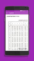 Full Log and Antilog Calc screenshot 2
