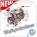 Full wiring diagram 2018 APK