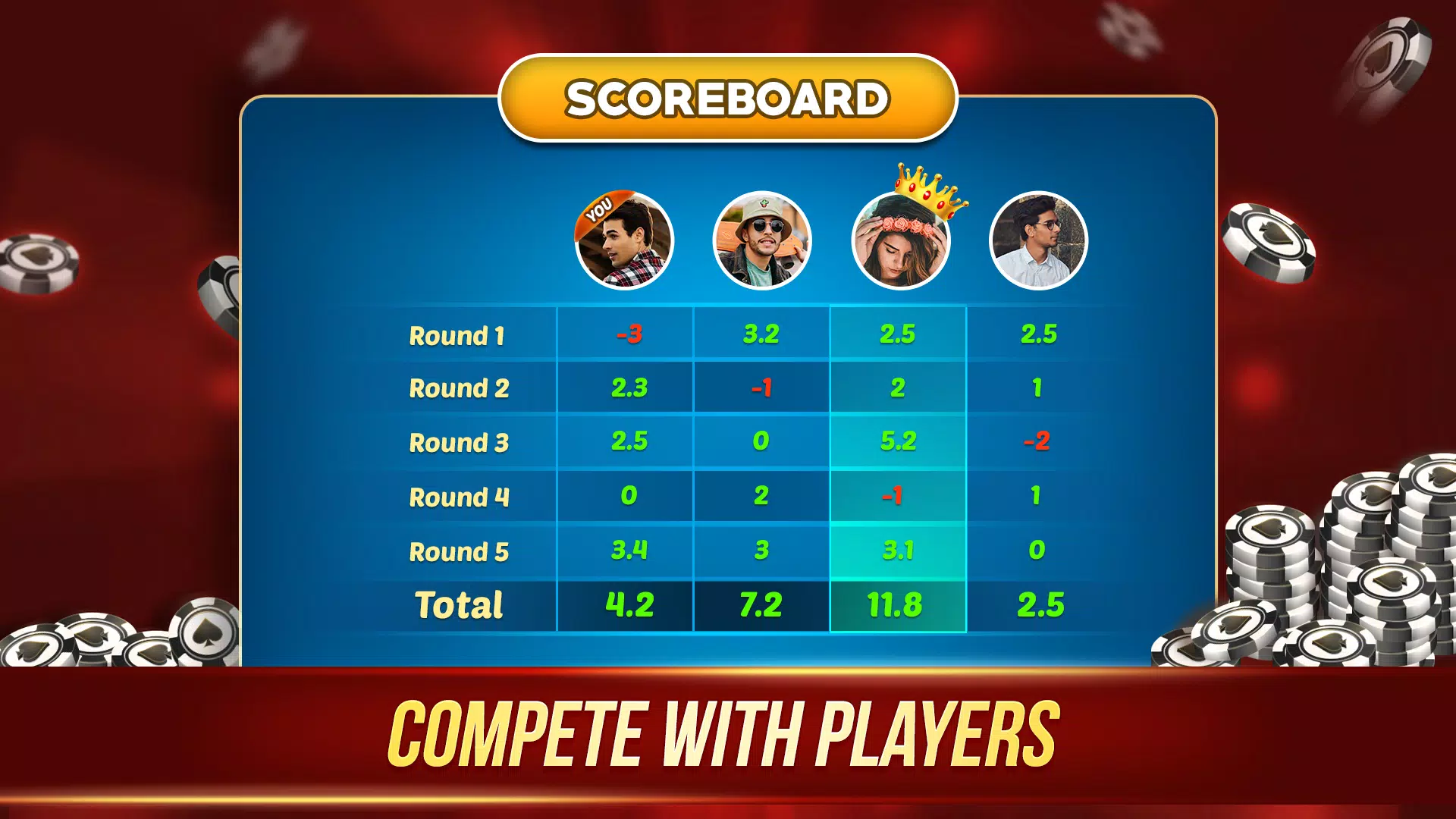 Andar Bahar – Callbreak Game