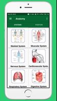 Human Anatomy OFFLINE पोस्टर