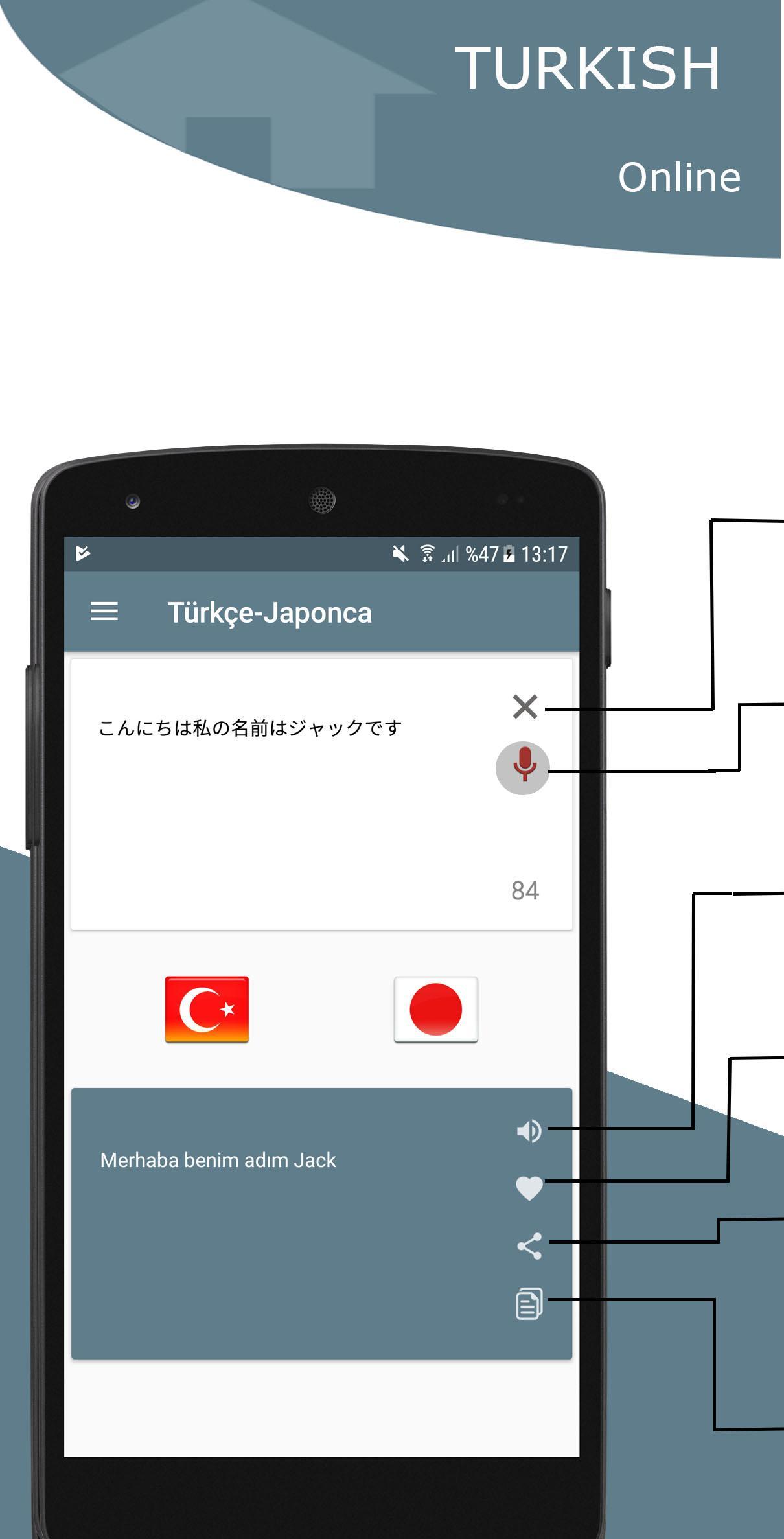 Japon Harflerinin Turkce Karsiligi Delinetciler Portal