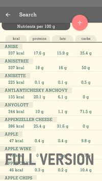 Recipe calculator: calories, food energy, weight 截图 1