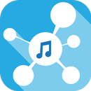 Bands, Singers And Songs Quiz APK