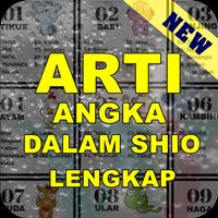 ARTI ANGKA DALAM SHIO Affiche