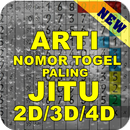 Arti Nomor Togel Paling Jitu 2 APK