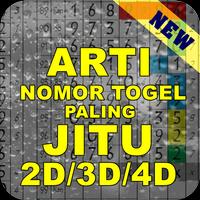 Arti Nomor Togel Paling Jitu Affiche