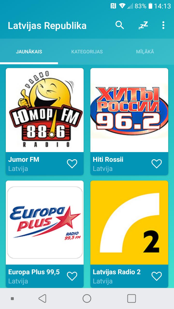 Latvijas Hitu Radio Online