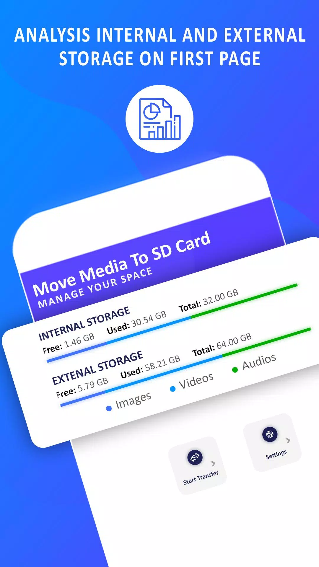 Move Media Files to SD Card: Photos, Videos, Music APK for Android Download
