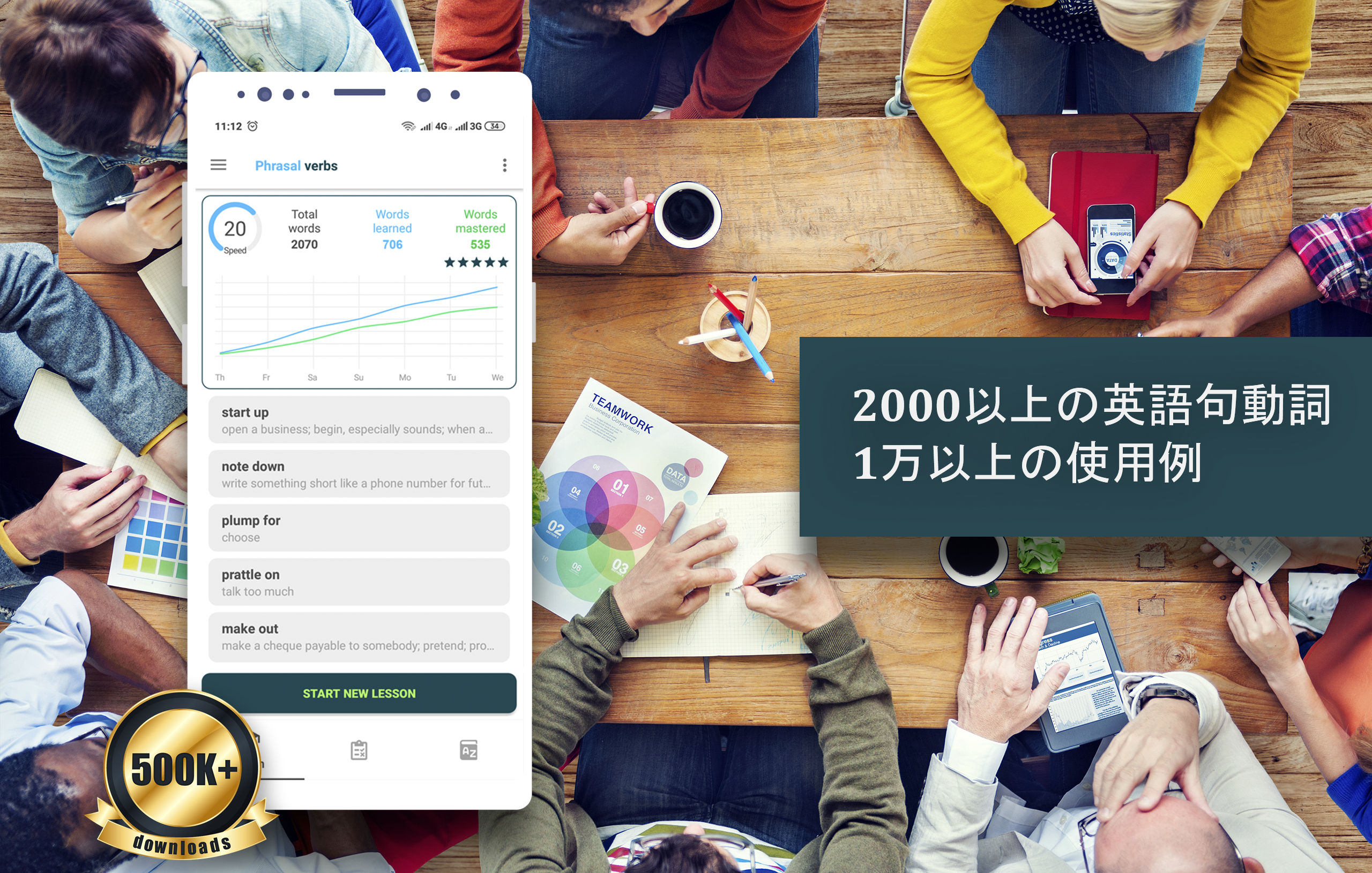 無料で 英語の句動詞 語彙ビルダーアプリ Apkアプリの最新版 Apk1 4 0をダウンロードー Android用 英語の句動詞 語彙ビルダーアプリ Apk の最新バージョンをダウンロード Apkfab Com Jp 無料で 英語の句動詞 語彙ビルダーアプリ Apkアプリの最新版 Apk1 4 0をダウンロードー Android用 英語の句動詞 語彙ビルダーアプリ Apk の最新バージョンをダウンロード Apkfab Com Jp
