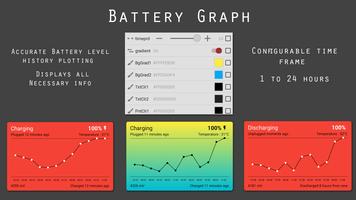 Graphs Komponent capture d'écran 2