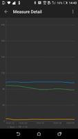 APP for ARSTN Pulse Oximeter скриншот 2