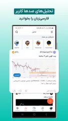 ارزدیجیتال | ArzDigital XAPK Herunterladen