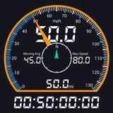 GPS HUD (抬头显示) 车速表 专业版