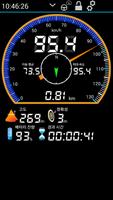 GPS HUD 속도계 포스터