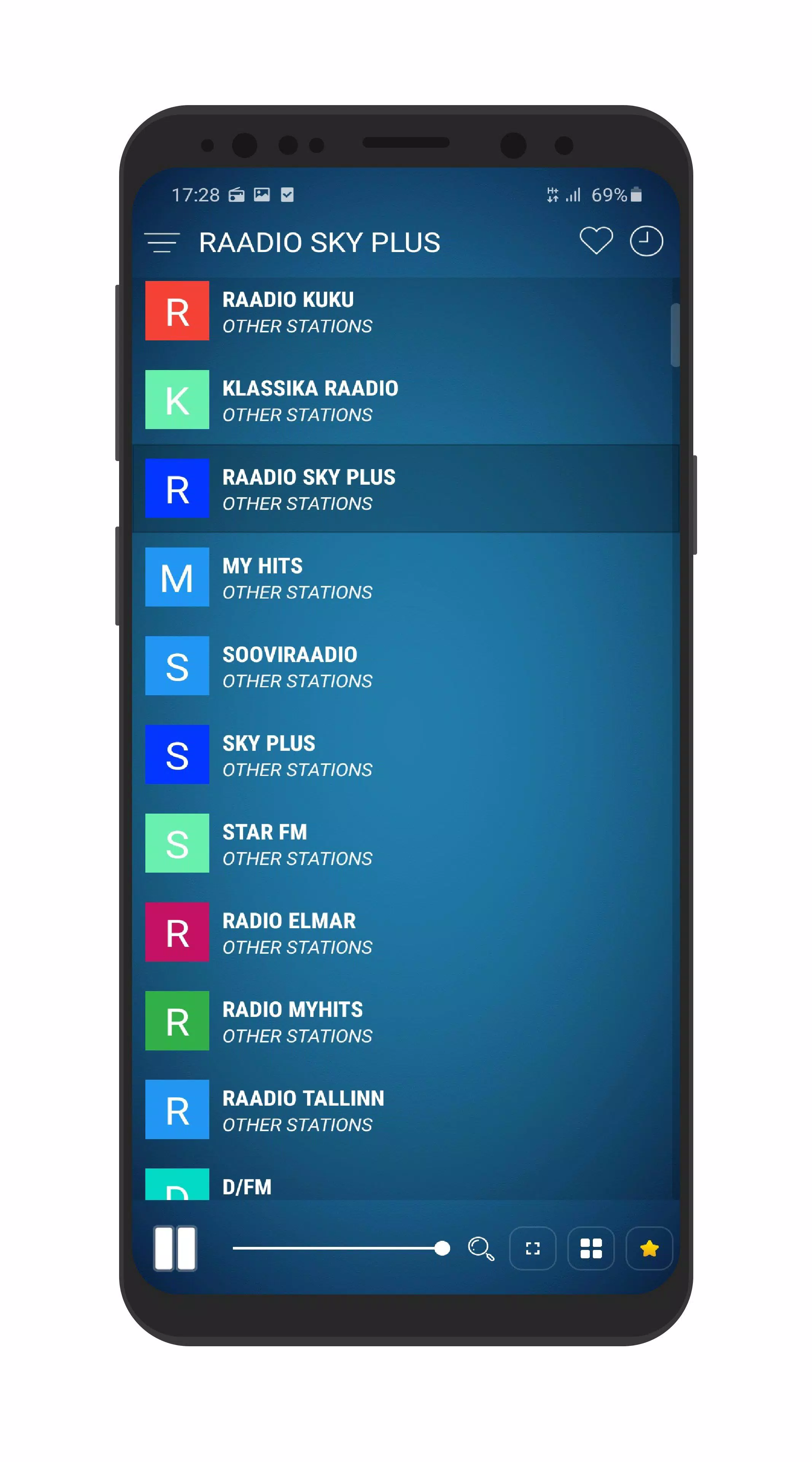 Päivittää 89+ imagen estonian radio stations abzlocal fi