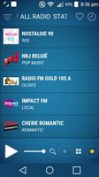 Belgian Radio Stations penulis hantaran