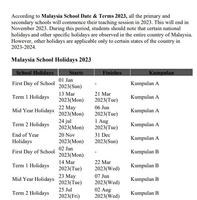 برنامه‌نما calendar malaysia kuda 2023 عکس از صفحه