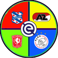 Nederlands Eredivisie Voetbal