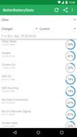 BetterBatteryStats โปสเตอร์