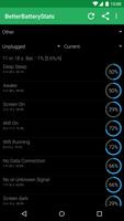 BetterBatteryStats ภาพหน้าจอ 1
