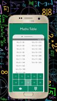برنامه‌نما Math Master 2020 عکس از صفحه