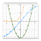 Curve Fitting Tool Free icon