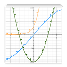 Curve Fitting Tool Free icône