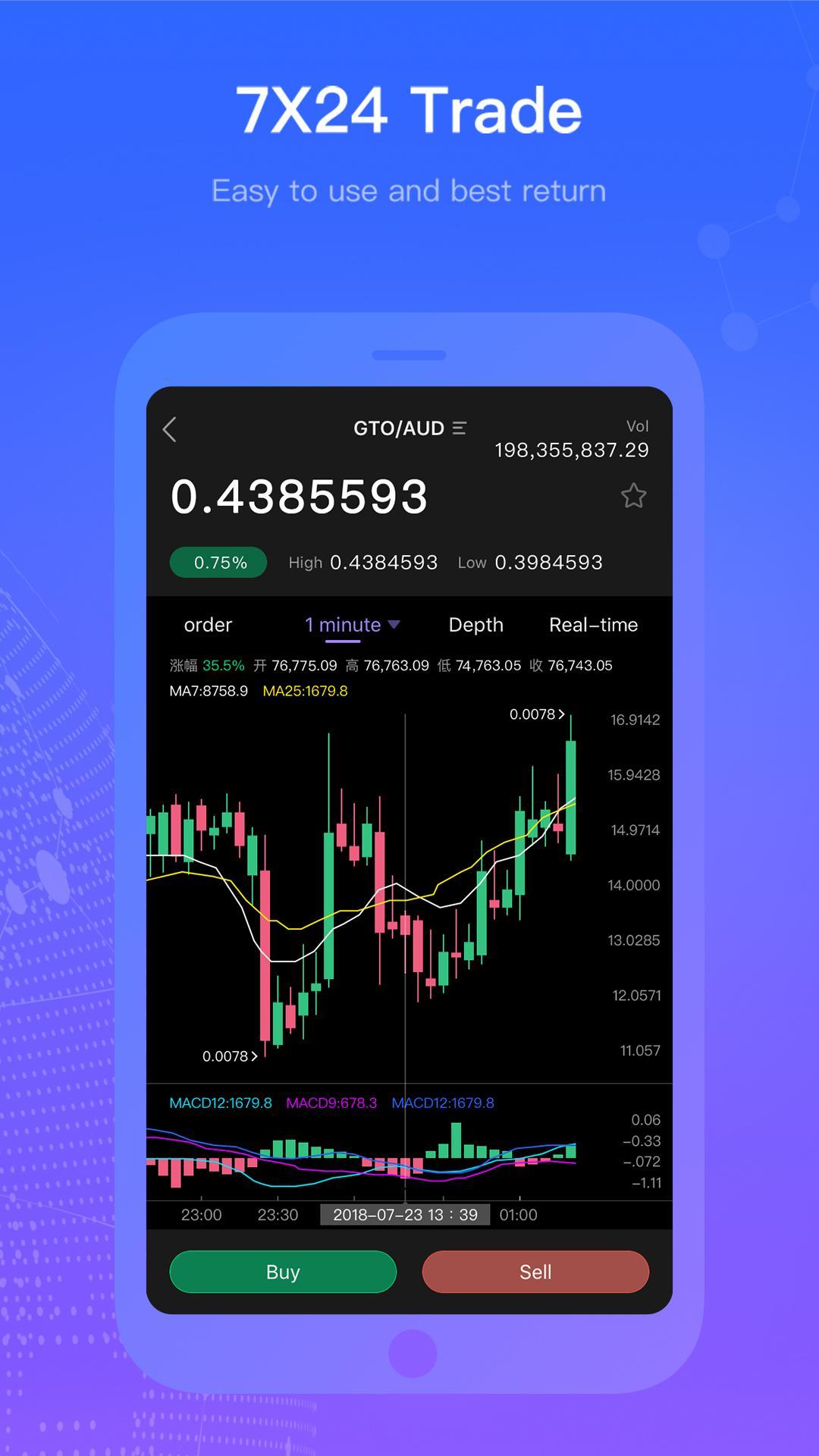 Infinite Exchange - Trade AUD, BTC, ETH & Crypto for ...