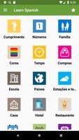 Aprender espanhol Cartaz