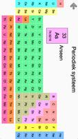 Elementen en Periodiek systeem screenshot 1