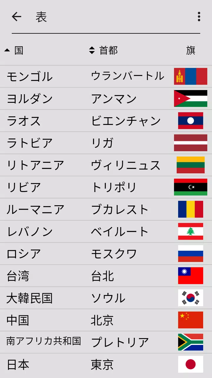 Android向けの世界のすべての国の国旗 地理クイズで遊んで学ぶ Apkをダウンロードしましょう