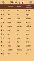 Letras gregas Cartaz