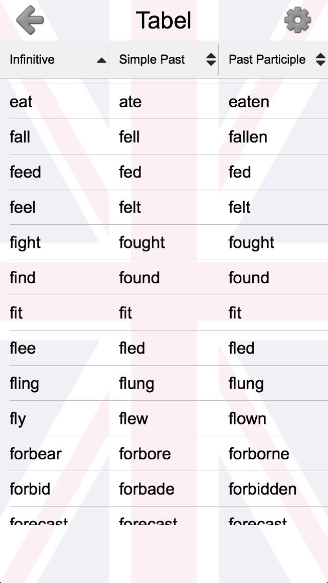 Faial melk Inwoner Engelse onregelmatige werkwoorden - De 3 vormen for Android - APK Download