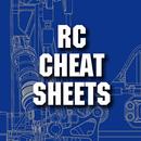 APK RC Cheat Sheets