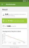 Alcohol Check - BAC Calculator capture d'écran 2