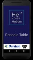 Periodic Table ポスター