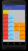 برنامه‌نما Periodic Table عکس از صفحه